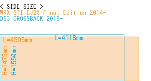 #WRX STI EJ20 Final Edition 2014- + DS3 CROSSBACK 2018-
